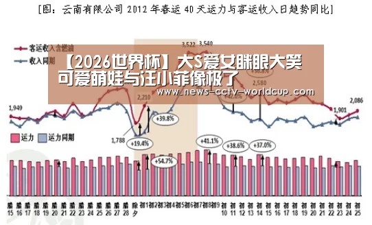 2026世界杯